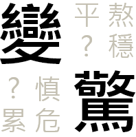 2022代表字