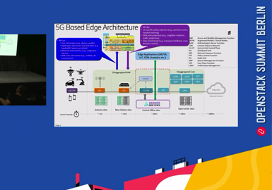 Realization of Infrastructure and Network APIs at the Edge