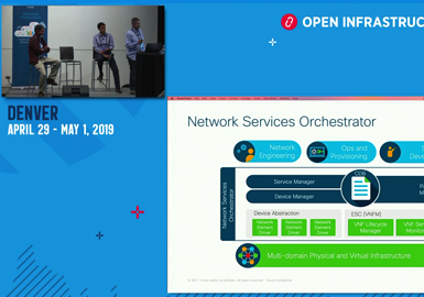 Building Blocks of Rakuten Mobile Telco Cloud