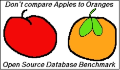 apples and oranges logo