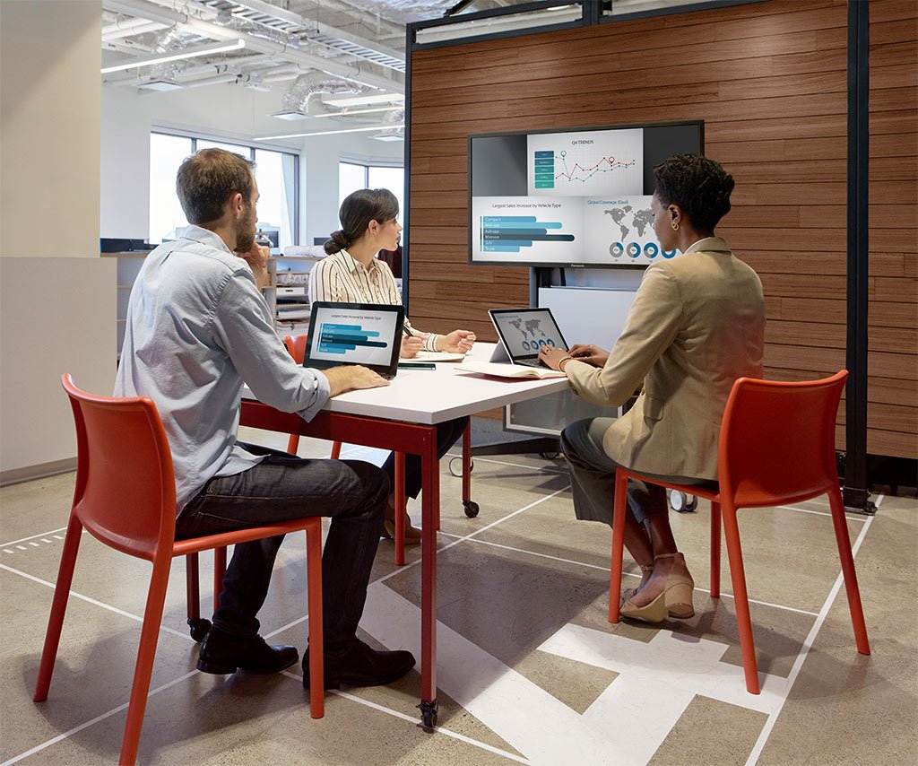 Polycom Huddle Room