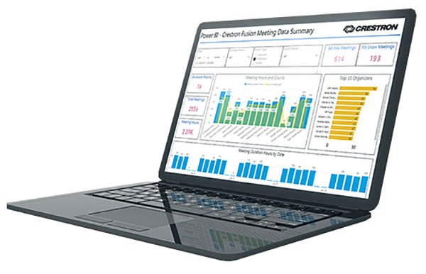 Crestron Fusion Dashboard