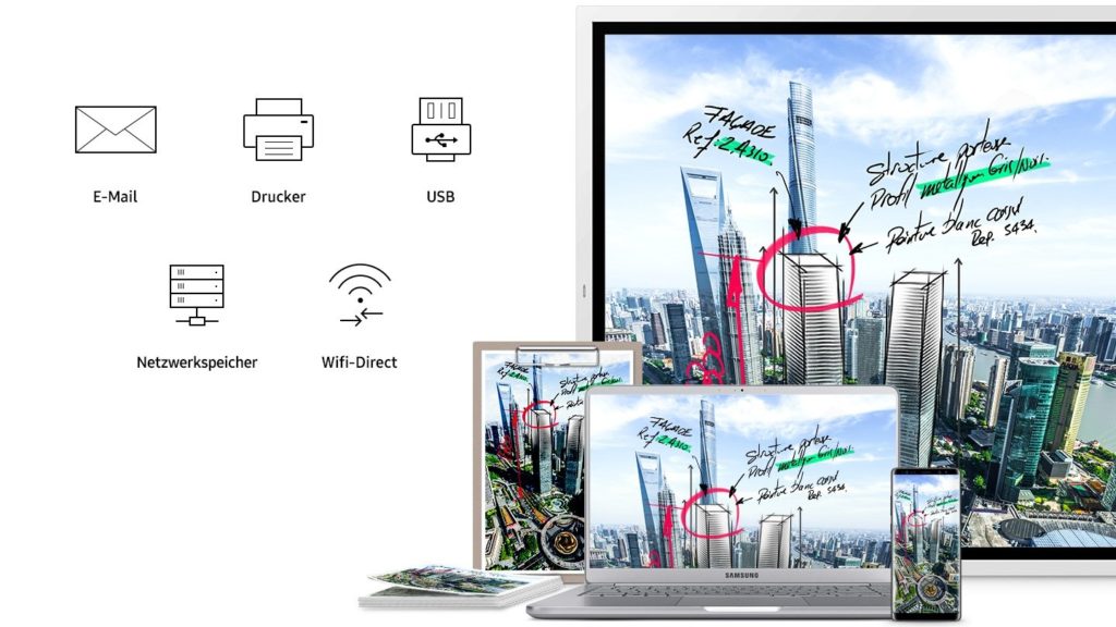 Samsung Flip 2 Connections