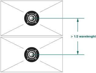 Line Array Alcons