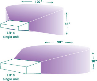 Linearray Tech Alc 1