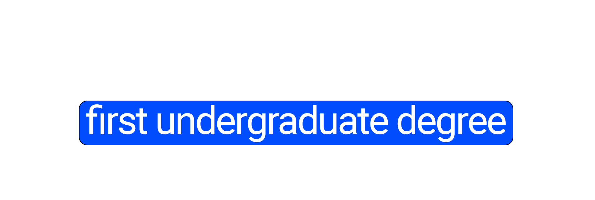 Students pursuing their first undergraduate degree