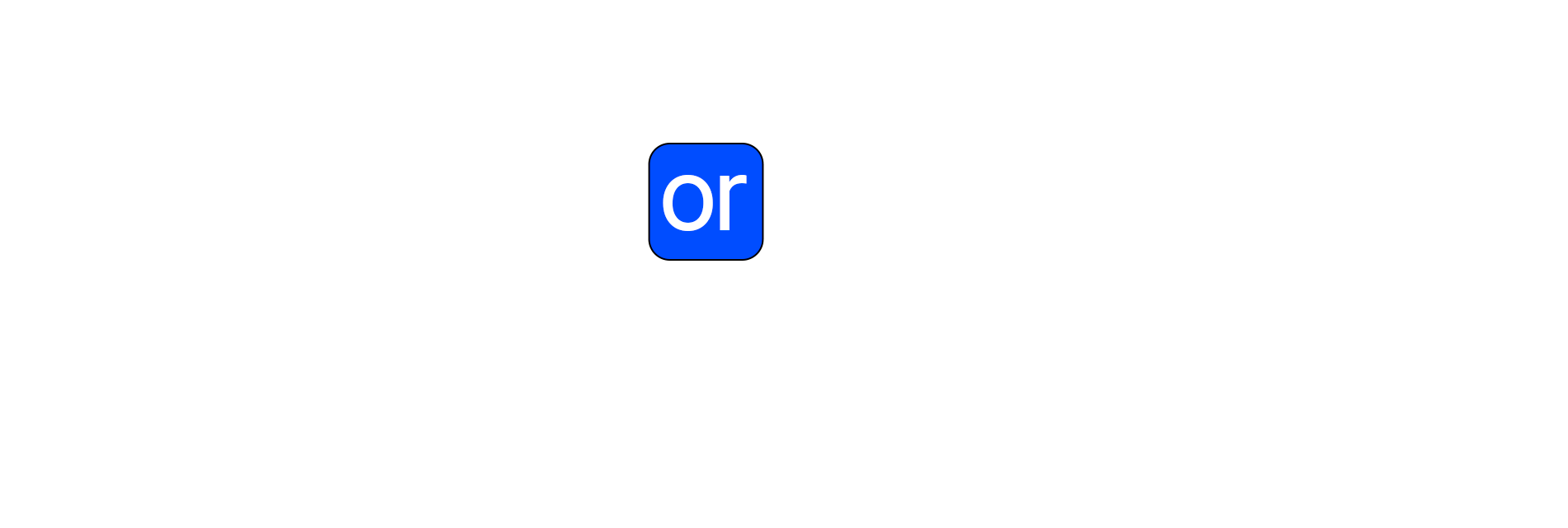 US citizen or permanent resident