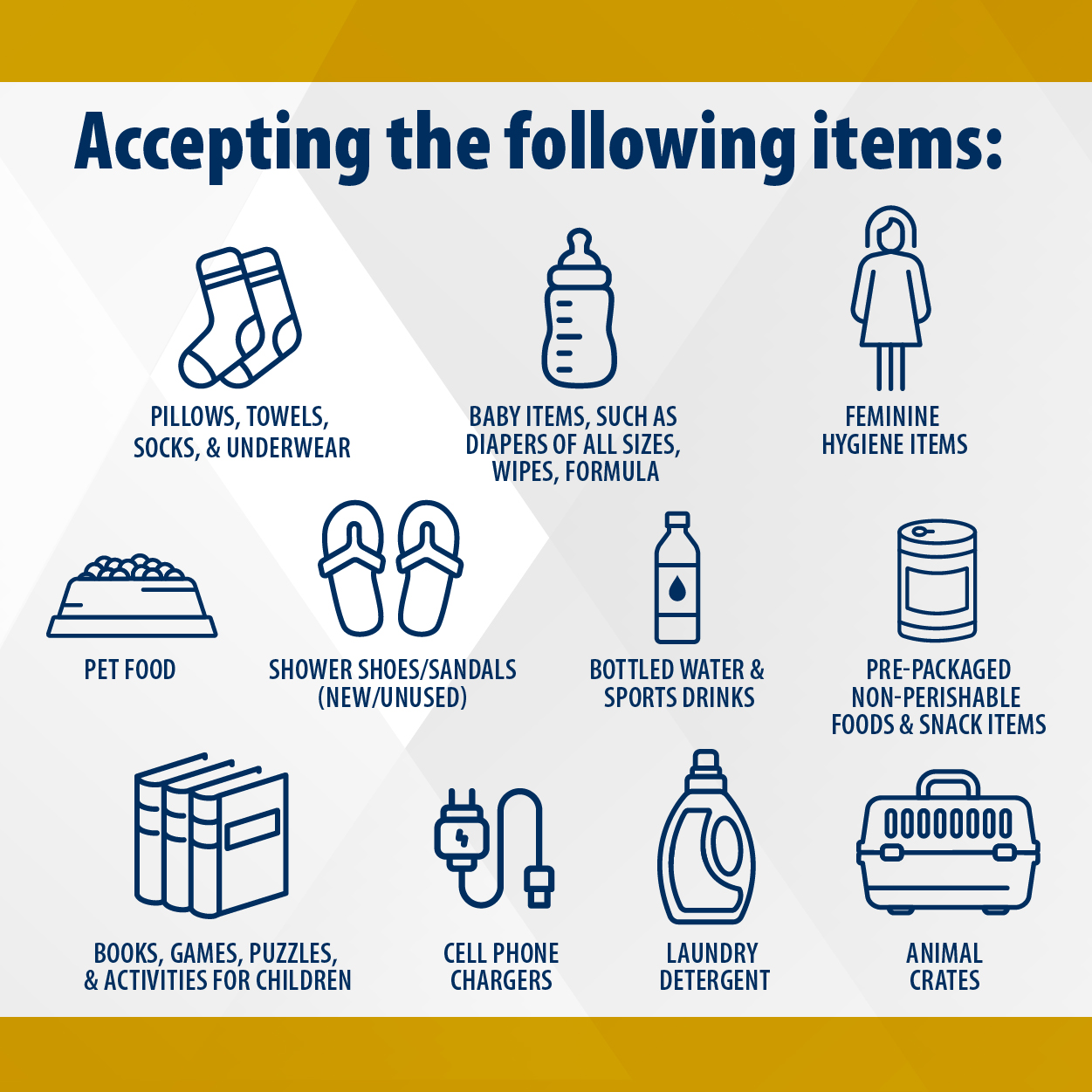 Accepting the following items