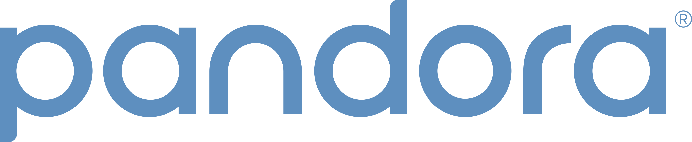 Pandora Logo