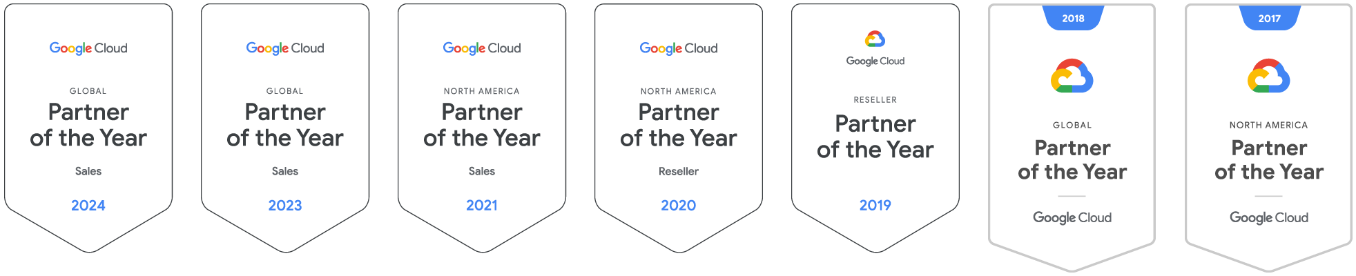 Google Cloud PotY 2024