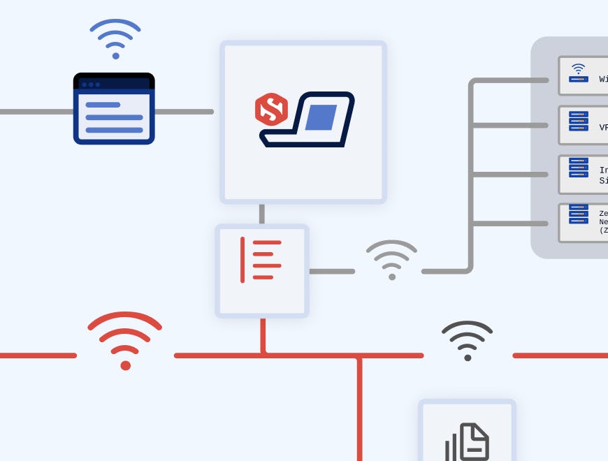 Enterprise Wi-Fi