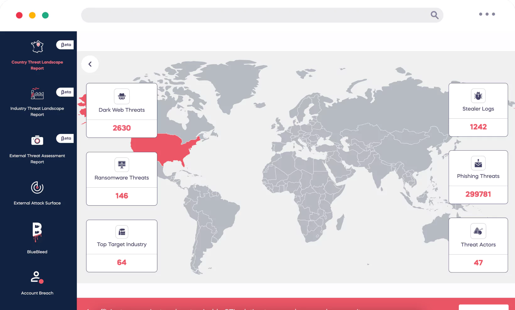 SOCRadar® Cyber Intelligence Inc. | Home