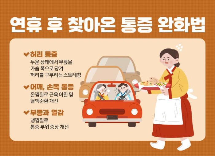 연휴 이후 온몸이 '뻐근', 명절 후유증 관리법은?