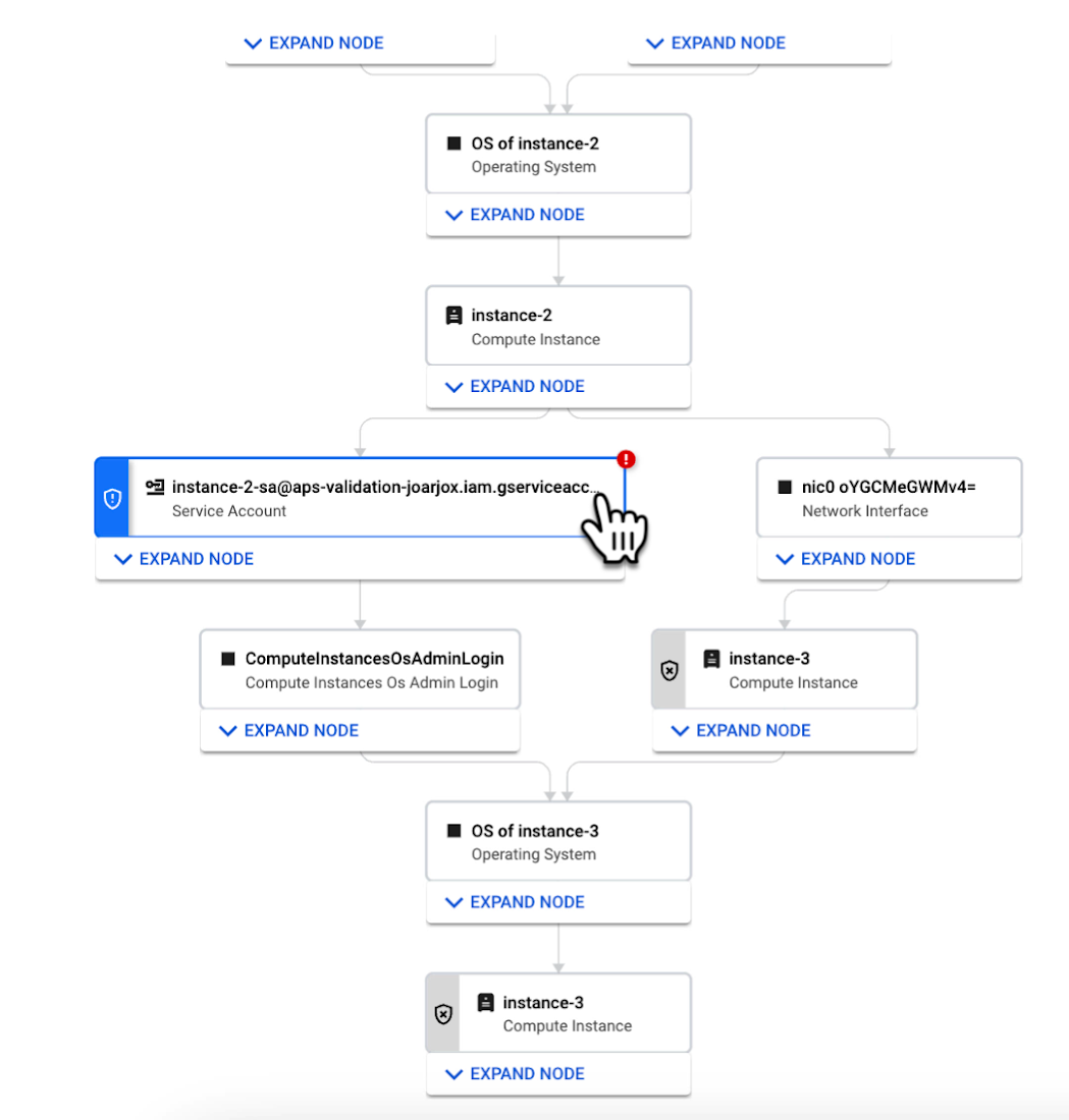 https://storage.googleapis.com/gweb-cloudblog-publish/images/1_Attack_path_graphs.max-1100x1100.png