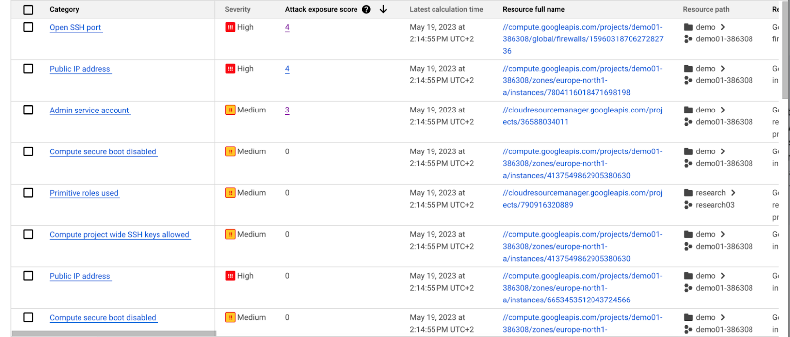 https://storage.googleapis.com/gweb-cloudblog-publish/images/2_New_attack_exposure_scoring.max-1600x1600.png