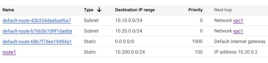 https://storage.googleapis.com/gweb-cloudblog-publish/images/3-custom-static-route.max-900x900.jpg