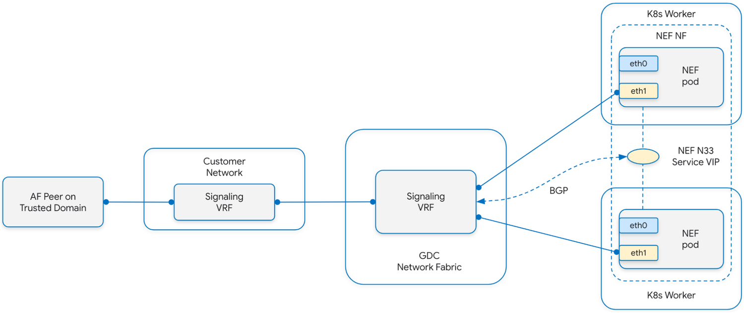 https://storage.googleapis.com/gweb-cloudblog-publish/images/4_fqn7EBn.max-1500x1500.png