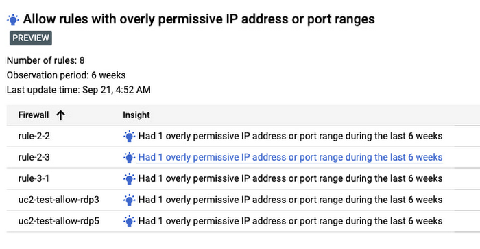 https://storage.googleapis.com/gweb-cloudblog-publish/images/6_Overly_Permissive_Firewall_Rule_Insights.max-700x700.jpg