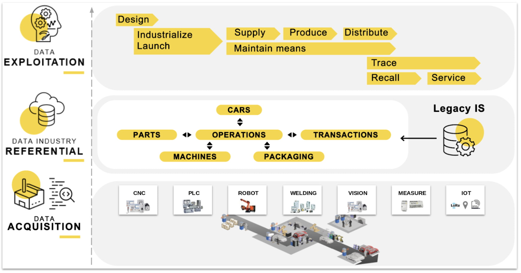 https://storage.googleapis.com/gweb-cloudblog-publish/images/Renault_3.max-1700x1700.jpg