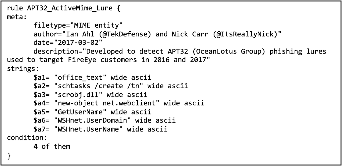 https://storage.googleapis.com/gweb-cloudblog-publish/images/apt32-espionage7_amor.max-1200x1200.png