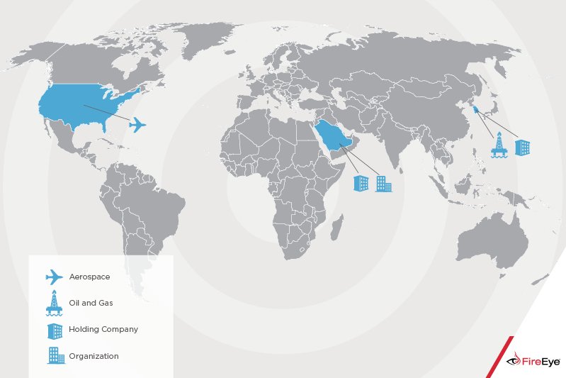 https://storage.googleapis.com/gweb-cloudblog-publish/images/apt33-espionage1_qzru.max-800x800.jpg