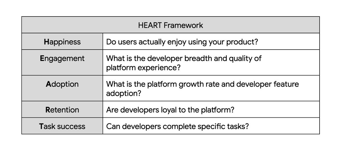 https://storage.googleapis.com/gweb-cloudblog-publish/images/image2_3Y8Y7hV.max-1200x1200.jpg