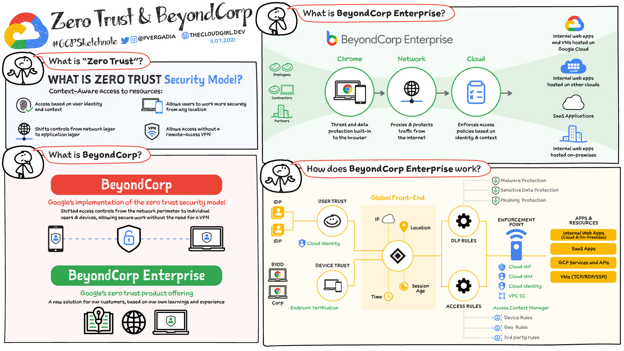 https://storage.googleapis.com/gweb-cloudblog-publish/images/image2_copy.max-2000x2000.jpg