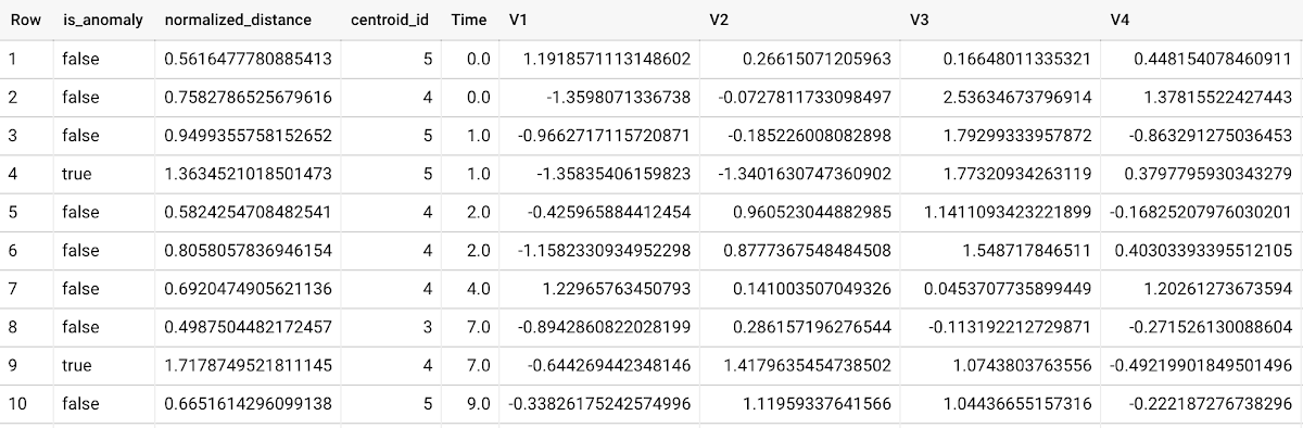 https://storage.googleapis.com/gweb-cloudblog-publish/images/image4_GwzAw6Z.max-1200x1200.png