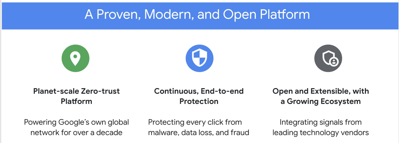 https://storage.googleapis.com/gweb-cloudblog-publish/images/proven_modern_and_open_platform.max-1300x1300.jpg