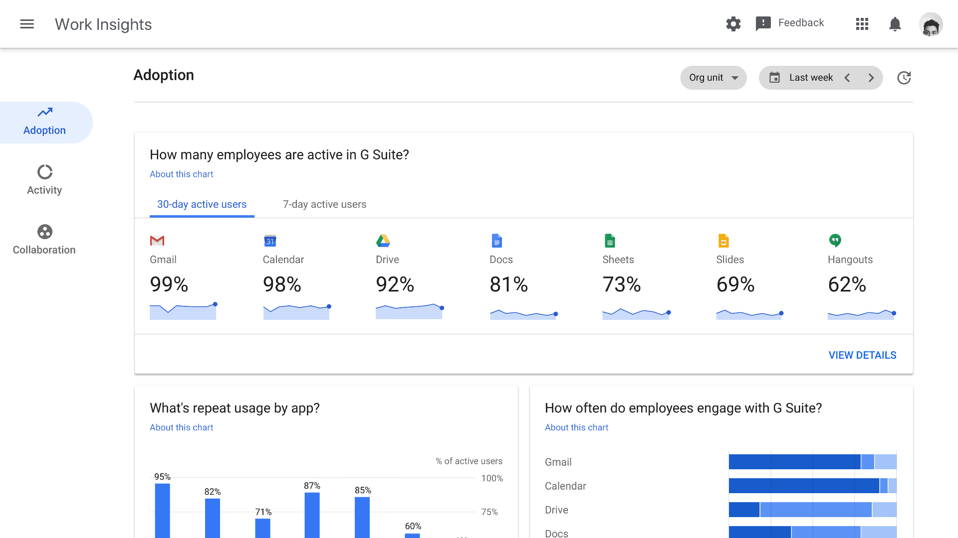 https://storage.googleapis.com/gweb-cloudblog-publish/original_images/gsuite_adoption_tool.gif