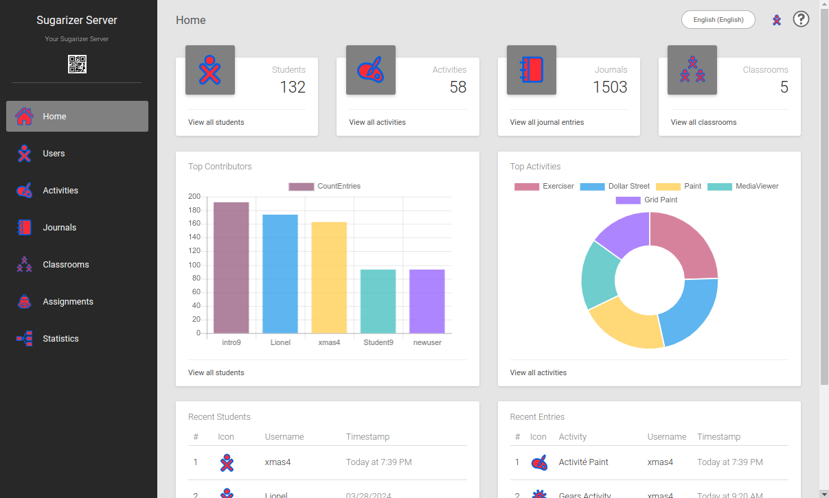 Sugarizer Server dashboard overview