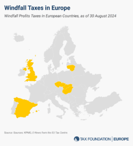 Windfall profits taxes in Europe including EU windfall profits taxes 2024