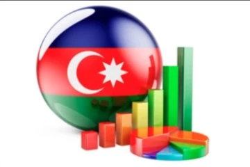 The IMF assessed the results of the development of the Azerbaijani economy in 2022-23 and shared its forecasts until 2029