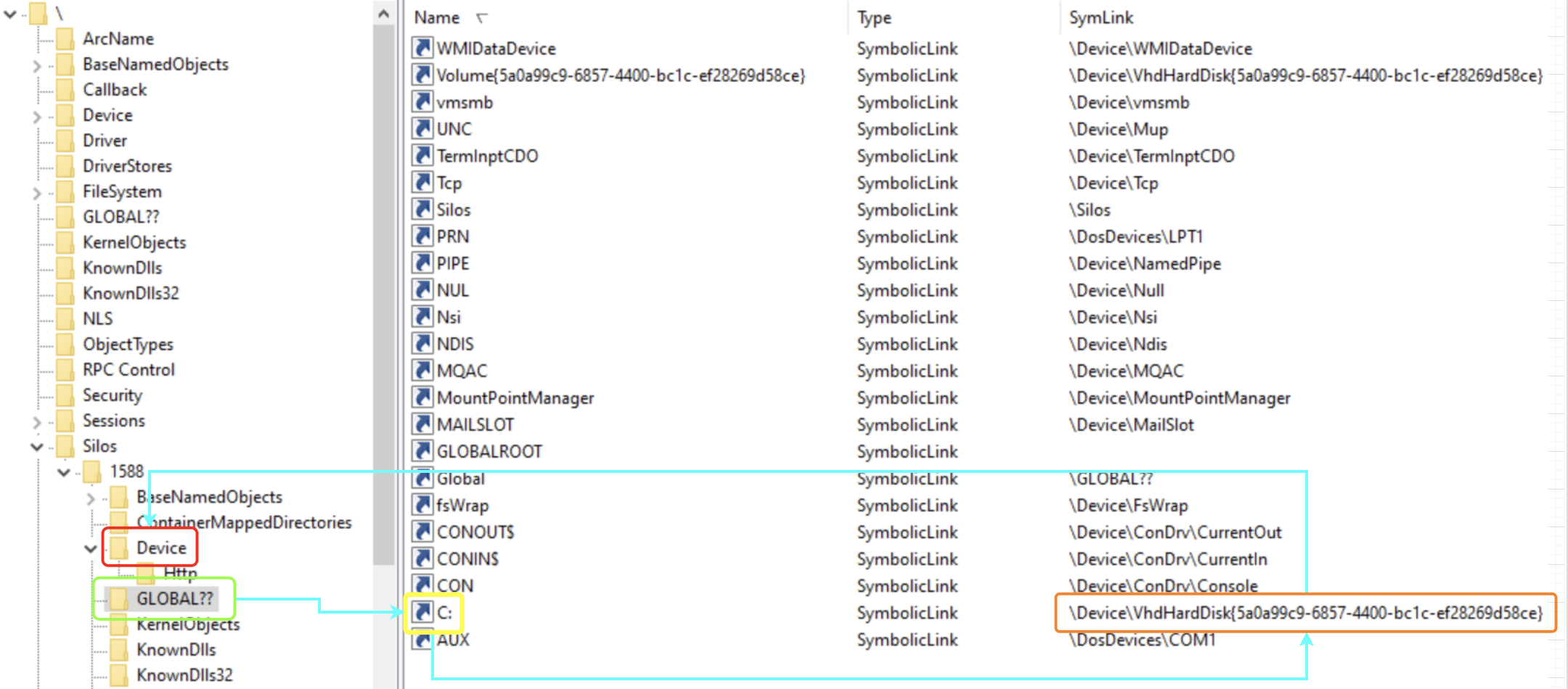 WinObj showing how a path is parsed under the root directory object