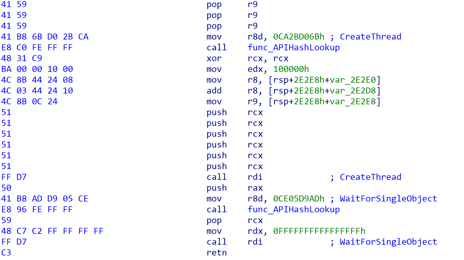 badger_x64.exe calling shellcode.