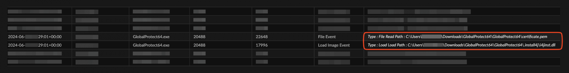 Data table displaying various rows. Some entries are redacted. Two lines are highlighted in a red box.