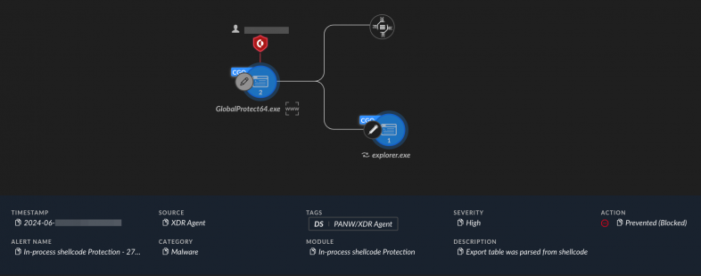 Cortex XDR network security diagram featuring two nodes connected by a line that includes an alert icon indicating a blocked high severity malware try. Additional details include timestamps, source information, category as malware, and action taken as prevented (blocked).