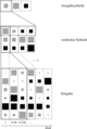 TDNN with german description.