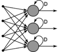 Neural network with one recurrent layer (without description).