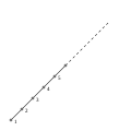 Pic. 4: Lattice of positive integers, ordered by '"`UNIQ--postMath-00000058-QINU`"'