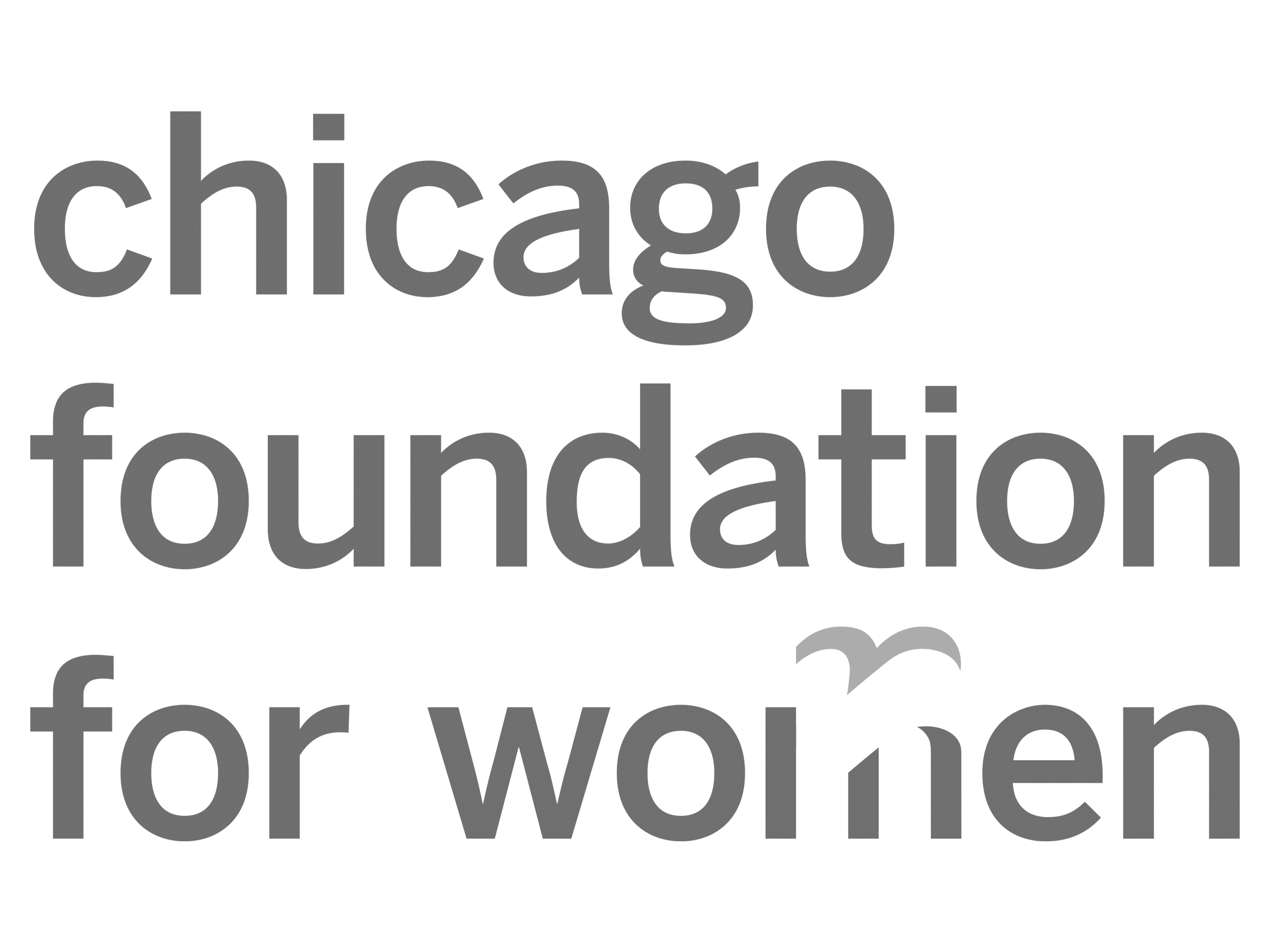 Chicago Foundation for Women