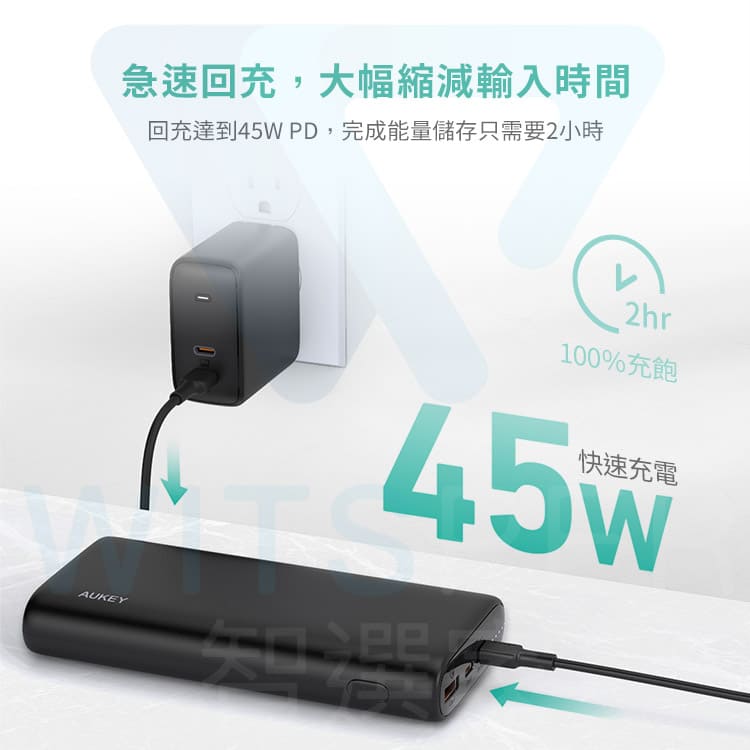 20000mAh PD快充行動電源