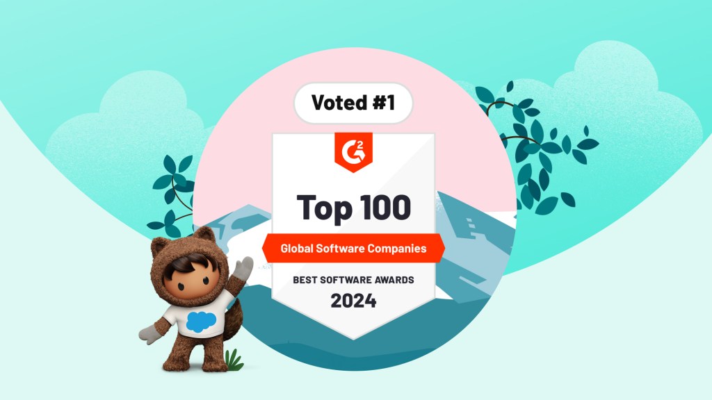 Voted #1 Global Software Company on G2