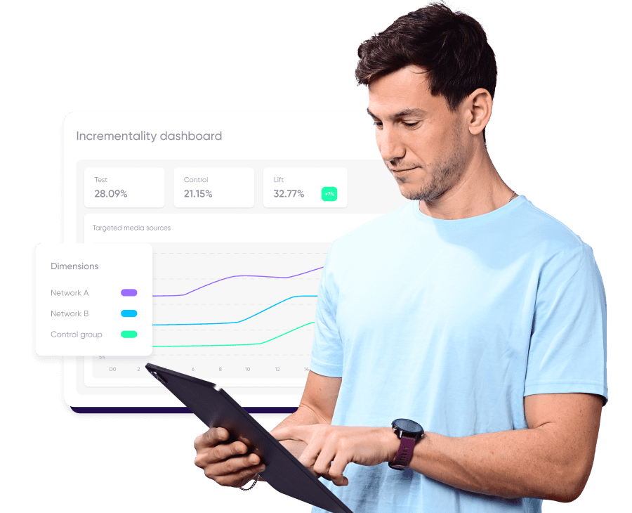 Incrementality measurement by AppsFlyer