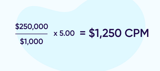 CPM formula example 2