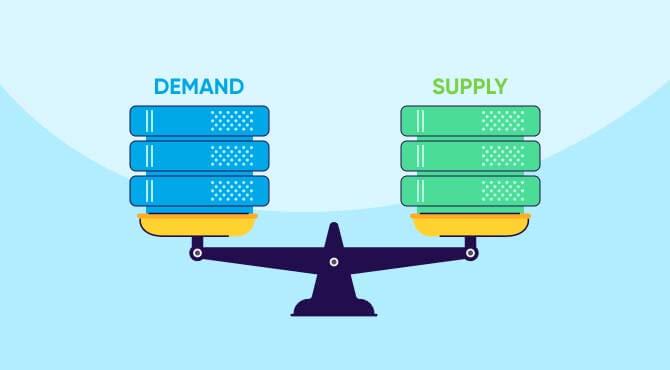 OpenRTB - SSP vs. DSP