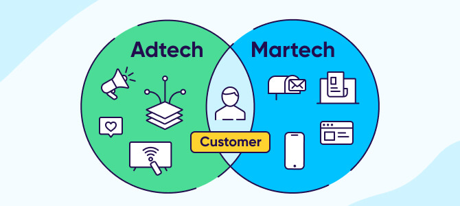 AdTech vs MarTech differences