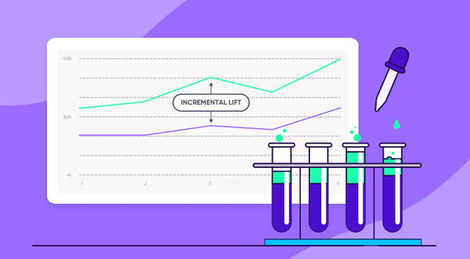 Incrementality testing