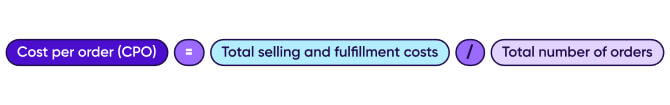 Cost per order formula