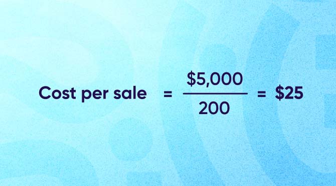 Cost per sale example